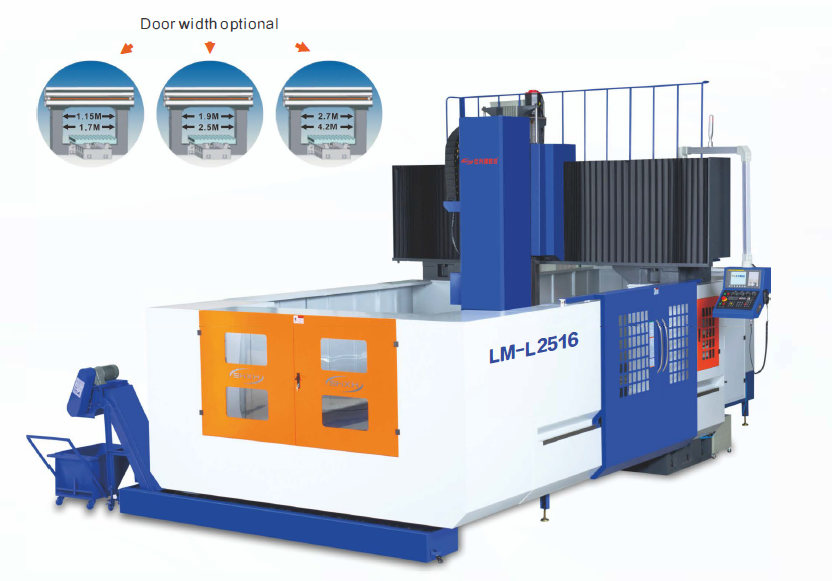 Gantry Machining Center Series-LM-L2516