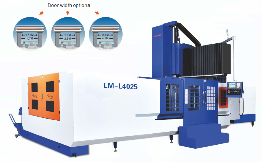 Gantry Machining Center Series-LM-L4025