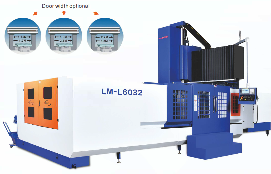 Gantry Machining Center Series-LM-L6032